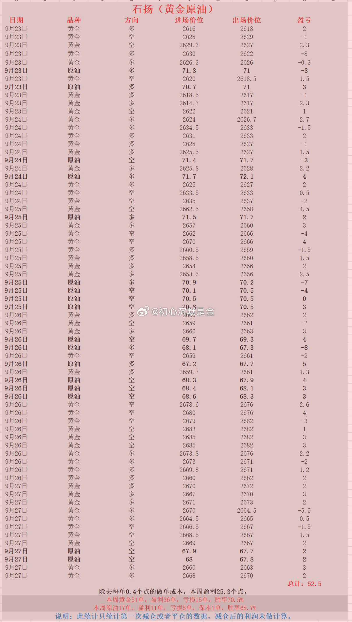 2024一肖一码100,实地计划验证数据_FHD版20.899