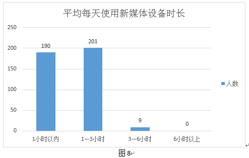 澳门天天彩下载v,实地执行数据分析_eShop77.941