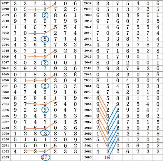 香港二四六天免费开奖,定性评估解析_Tablet88.847