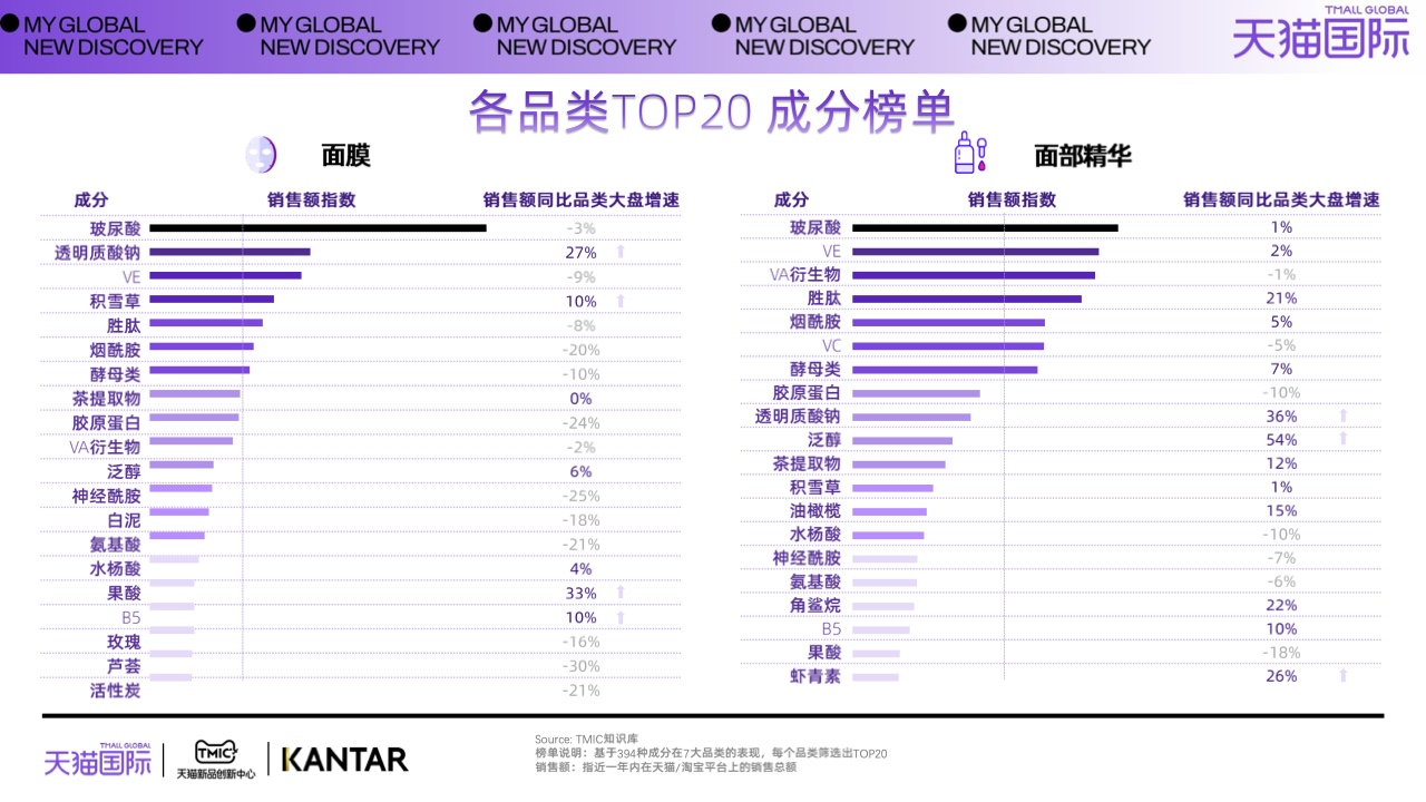 澳门管家婆100%精准,未来趋势解释定义_顶级款92.290