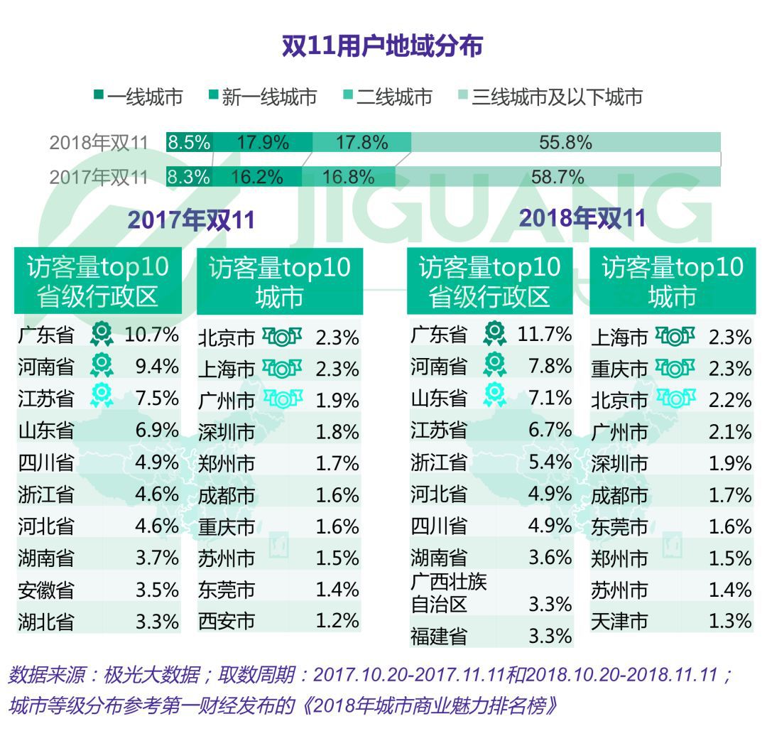 最准一肖一.100%准,精确数据解释定义_静态版94.192