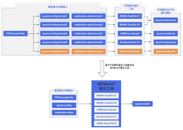 新澳门天天开结果,实际案例解析说明_GM版68.633