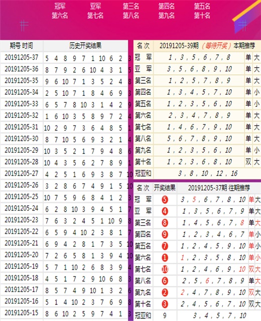 澳门王中王六码新澳门,正确解答落实_Holo68.925