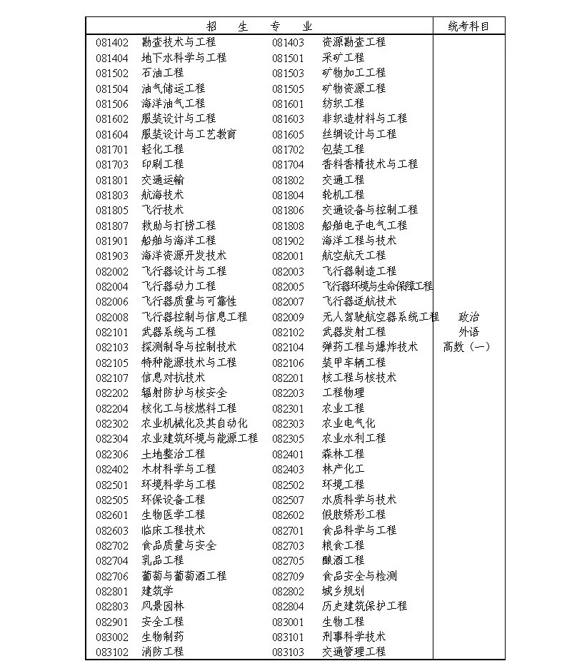 澳门开奖结果+开奖记录表生肖,实践说明解析_户外版19.672