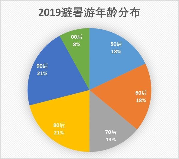 澳门开奖结果,深入分析数据应用_HD17.391