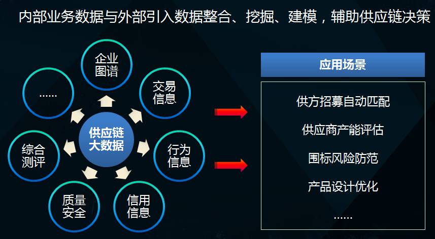 澳门内部正版资料大全嗅,数据分析驱动决策_社交版38.888