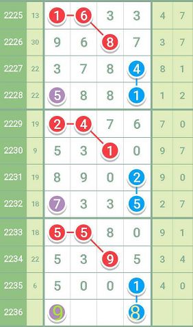 最准一肖一码一一中特,动态解释词汇_Harmony款59.729