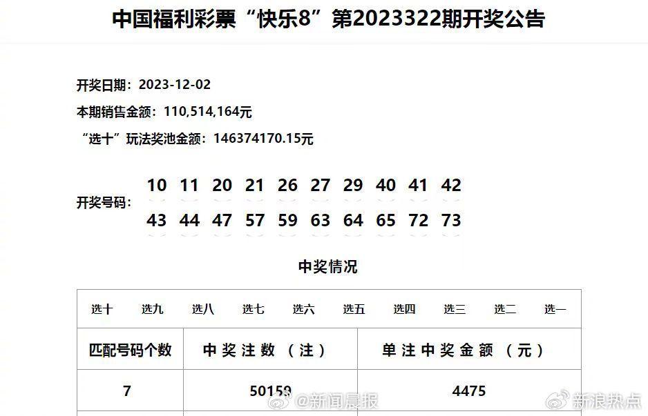 澳门六开彩天天开奖结果+开奖记录表查询功能介绍,快捷问题策略设计_AR版89.810