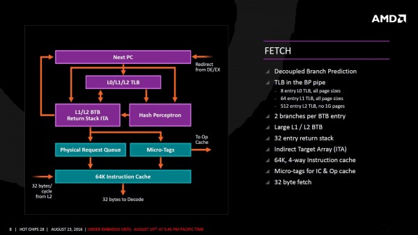 7777788888管家波凤凰,适用性计划实施_Tizen87.735