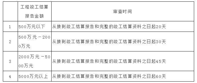 澳彩资料免费提供,多元方案执行策略_入门版2.462