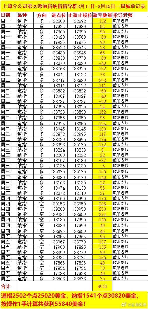 早推揭秘提升2024一肖一码,综合解答解释定义_Gold93.763