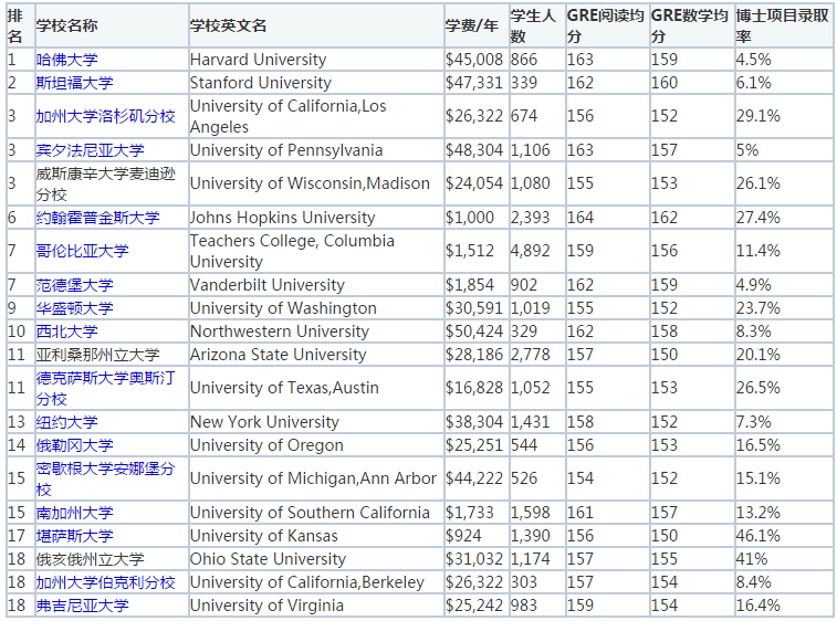 管家婆2024澳门免费资格,全面数据应用分析_理财版93.689