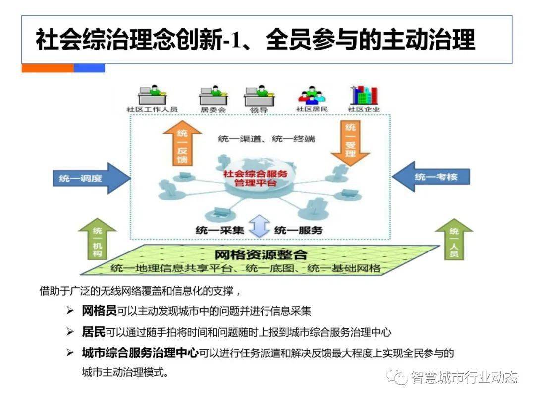 澳门王中王100%正确答案最新章节,数据驱动执行方案_tShop62.701