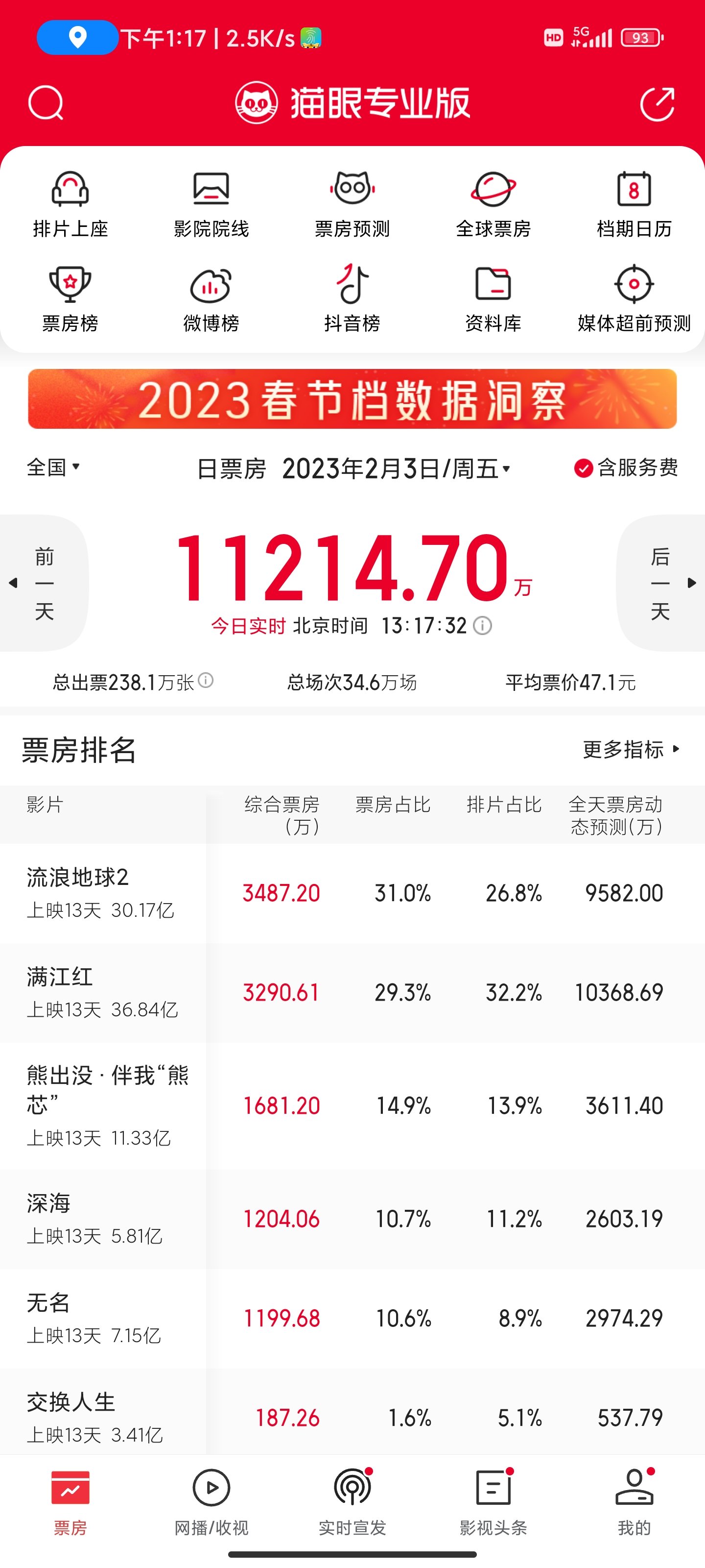 今晚上必开一肖,数据驱动计划_领航款16.870