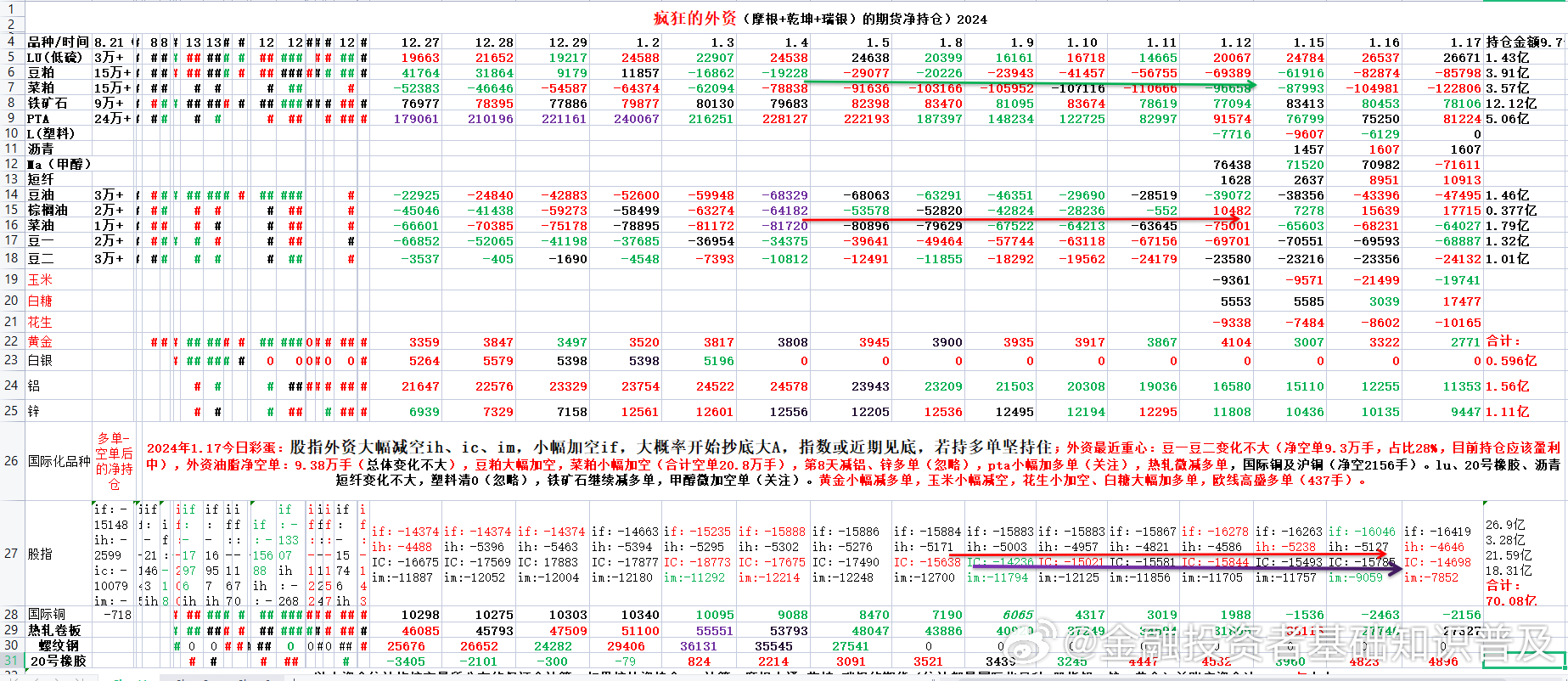 夜幕降临 第8页