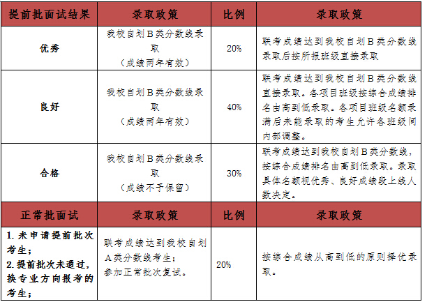 2024新奥天天资料免费大全,稳定性计划评估_专属款15.555