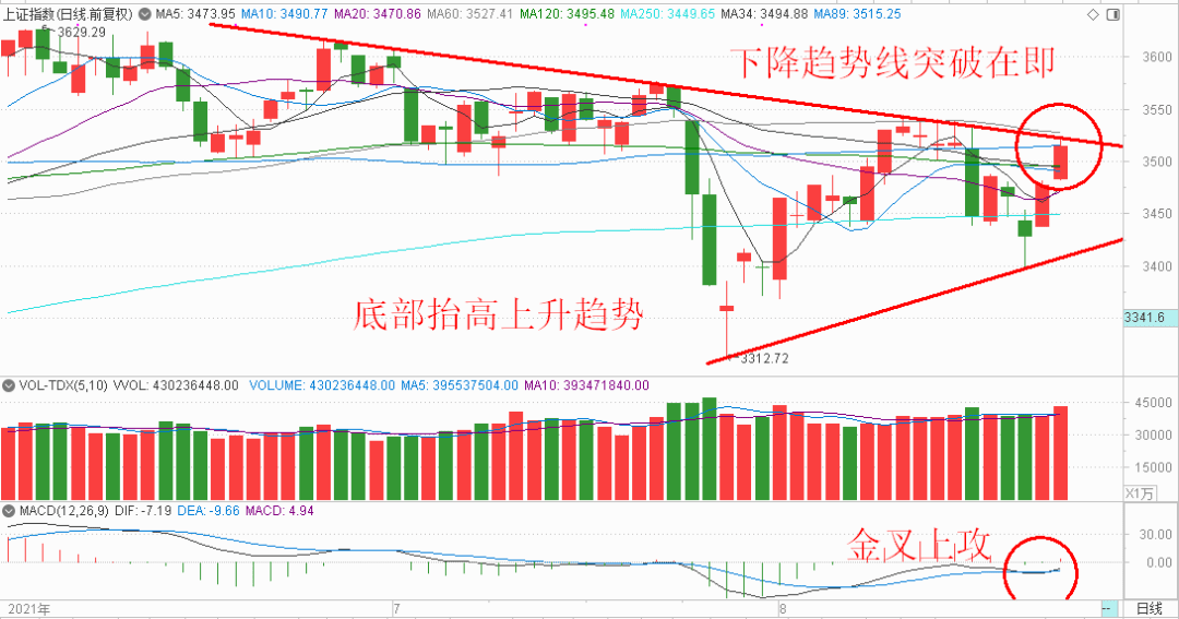 澳门今晚上开的什么特马,高速方案响应解析_投资版90.745