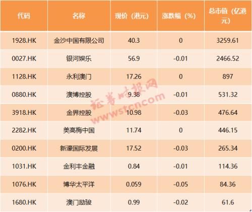 奥门天天开奖码结果2024澳门开奖记录4月9日,实地分析数据设计_CT79.379