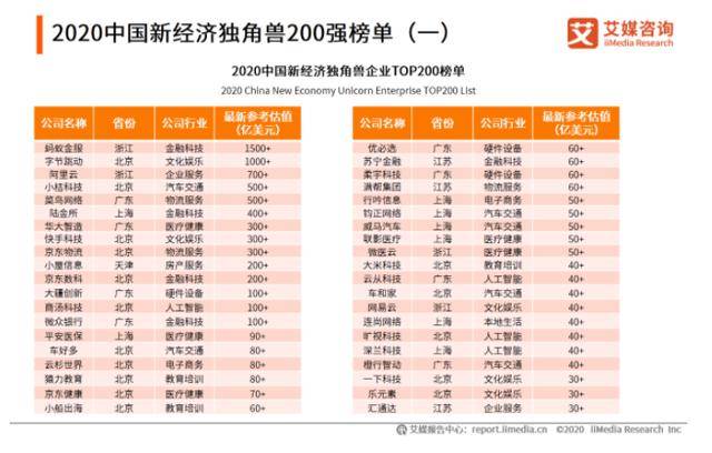 2024新澳最快最新资料,准确资料解释落实_3DM7.239