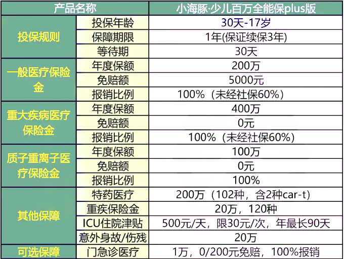 澳门正版资料免费大全新闻,状况分析解析说明_DP65.690