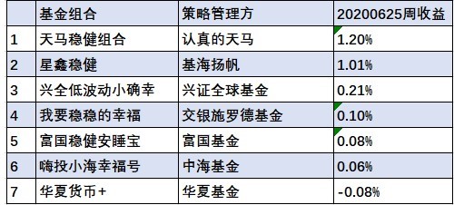 2024澳门天天开好彩精准24码,稳健性策略评估_XT36.505