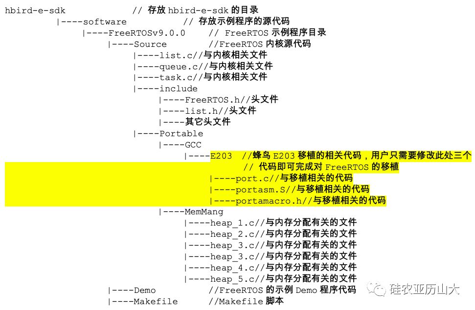 新奥正版全年免费资料,科学分析解析说明_pro17.396