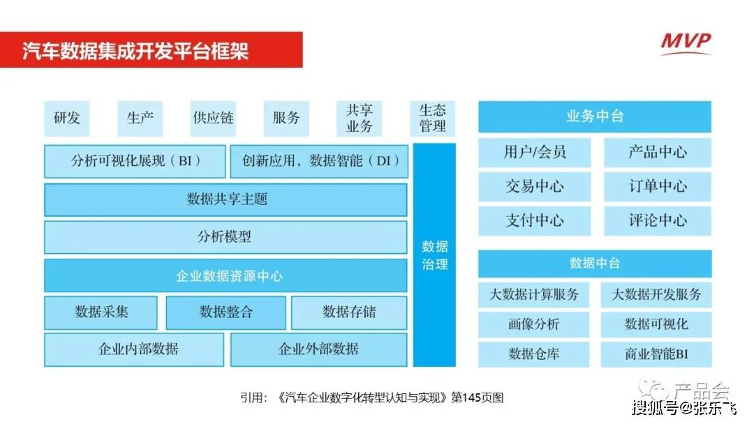 新澳2024最新资料,定制化执行方案分析_UHD40.421