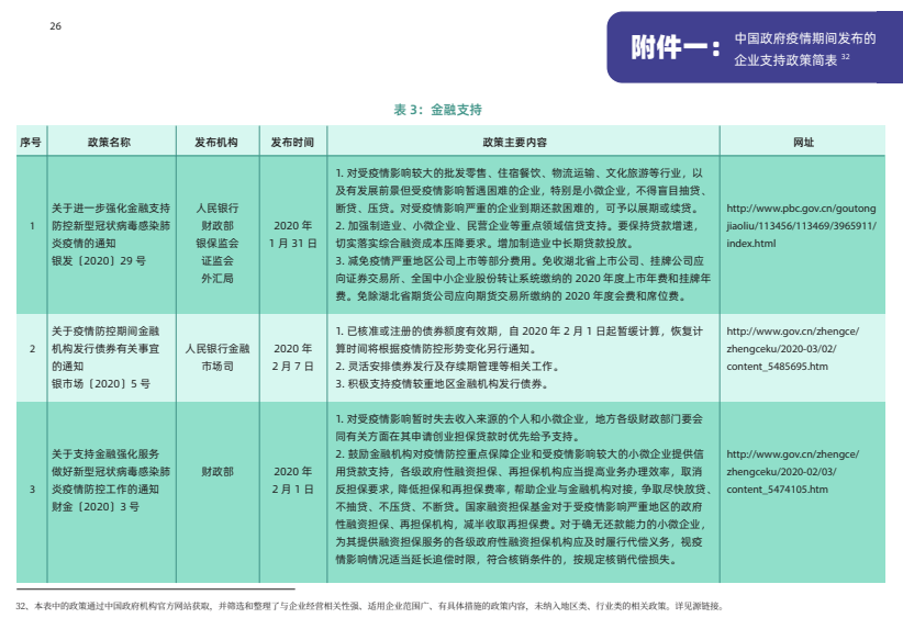 新澳2024资料免费大全版,标准化实施评估_zShop50.96