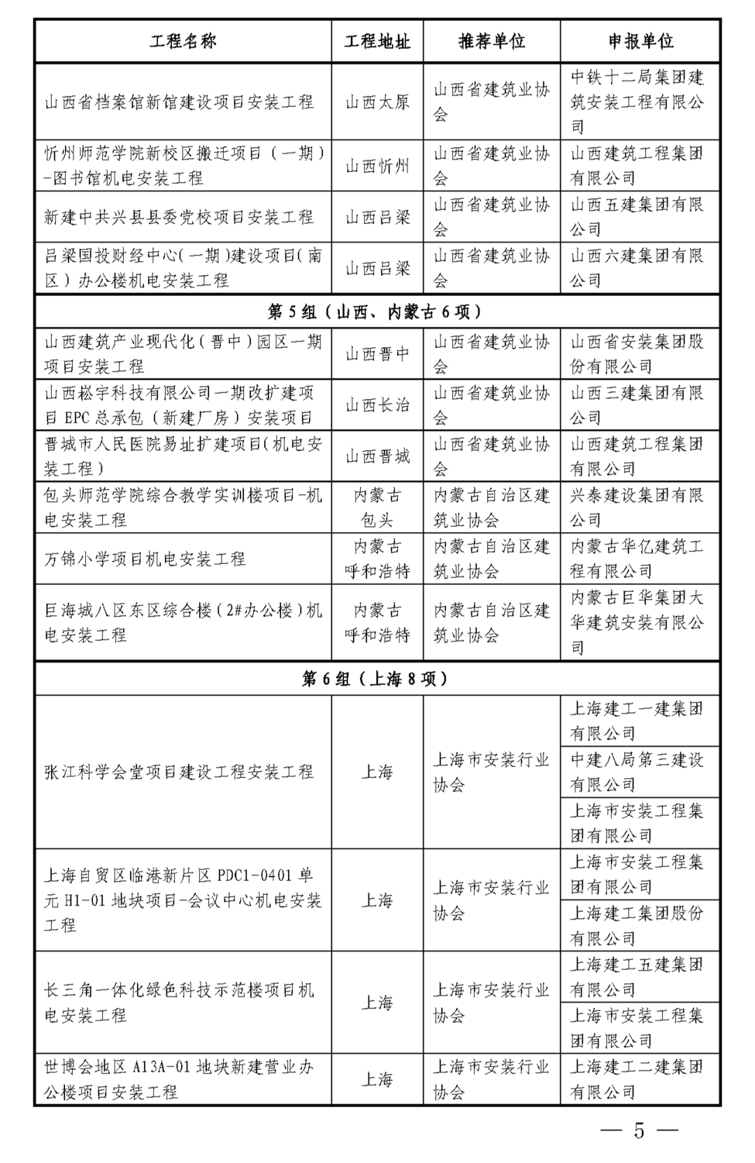 2024奥门原料免费资料大全,全面数据应用执行_C版90.302