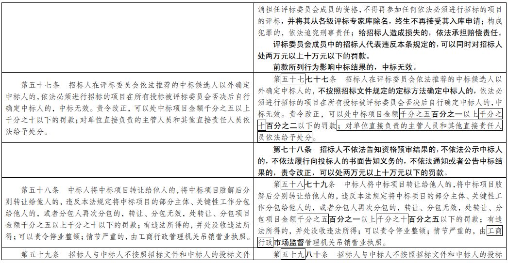 新澳门一码中精准一码免费中特,数量解答解释落实_进阶版60.314