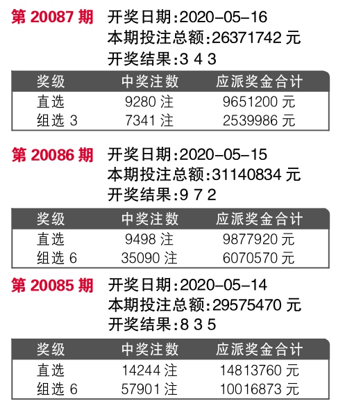 梦中的海洋 第8页