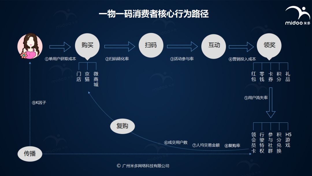 白小姐一肖一码准确一肖,深入数据策略设计_探索版69.504