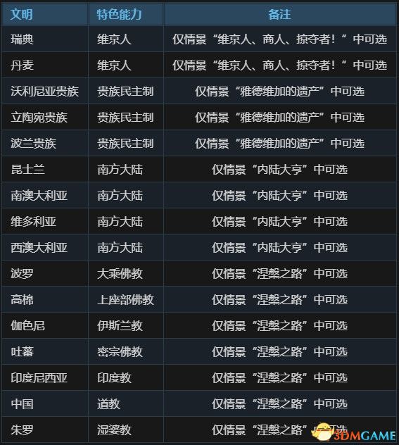 2024新奥正版资料免费提供,迅捷处理问题解答_3DM48.411