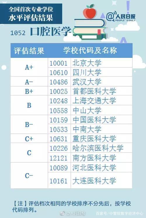 最准一码一肖100开封,专业说明评估_创意版13.618