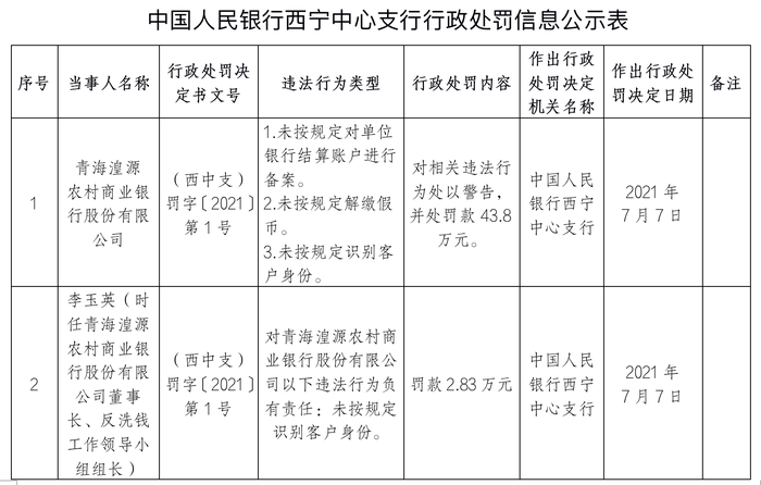 新澳门一码一码100准确,实证解答解释定义_冒险款93.310