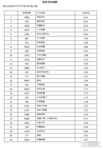 2024今晚香港开特马开什么六期,科技术语评估说明_黄金版23.539