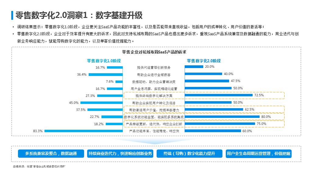 7777788888管家婆家,精细化策略定义探讨_视频版35.749