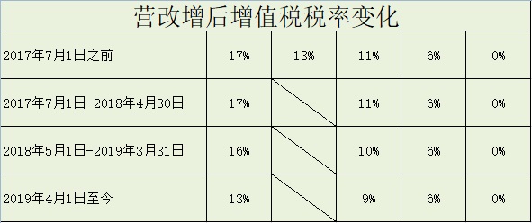 复娱概况 第472页