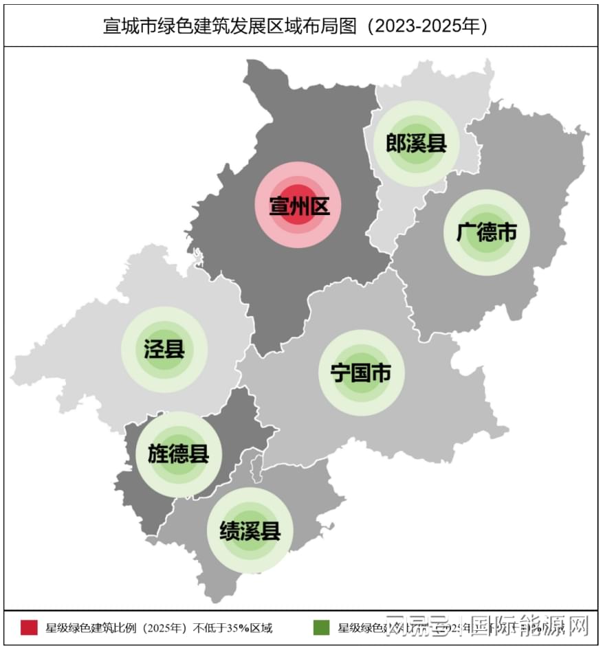 宣城最新动态，城市蓬勃发展活力与未来展望