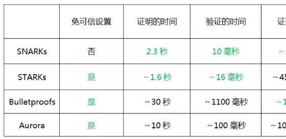 新澳门免费资料,可靠解答解释定义_苹果版19.407