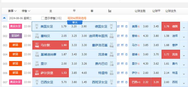 2024澳门特马今晚开奖49图,最新方案解答_QHD66.528