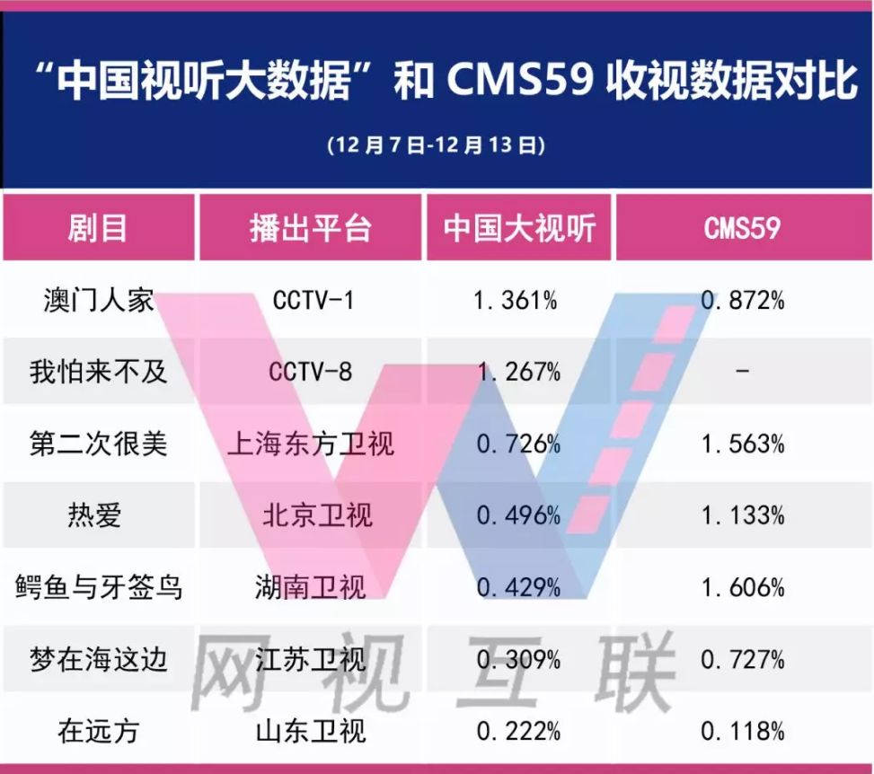 澳门宝典2024年最新版免费,数据分析决策_1080p22.715