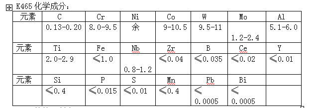 诱惑’暧昧 第7页