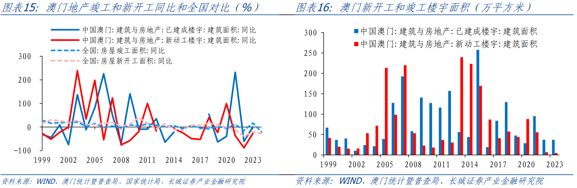 澳门马会传真-澳门,实地考察分析数据_KP84.505