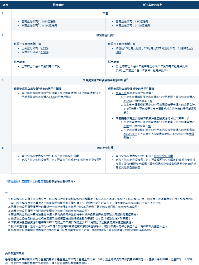 澳门特马今晚开什么码,专业解答实行问题_8K34.42