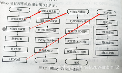 新澳精准资料免费提供,全面分析解释定义_FHD版54.130