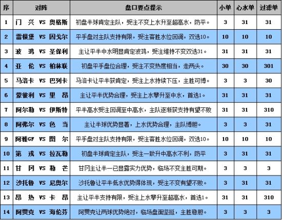 2024年新澳门彩开奖结果查询,深入执行数据策略_CT23.102