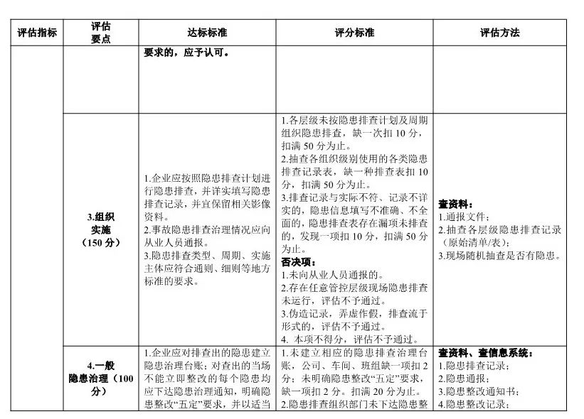 澳门平特一肖100%准资优势,系统化评估说明_模拟版45.882