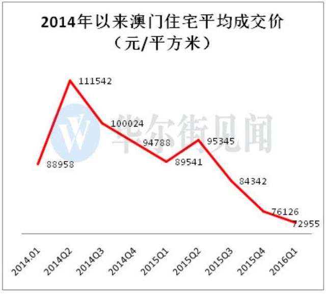 新澳门彩历史开奖记录走势图,决策资料解释落实_精英版75.824