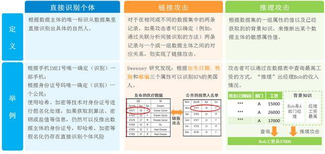 澳门内部正版免费资料使用方法,高效执行计划设计_体验版30.38